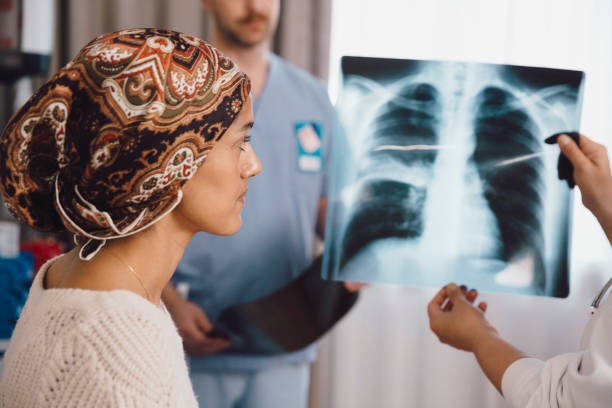 Facts About Breast Cancer